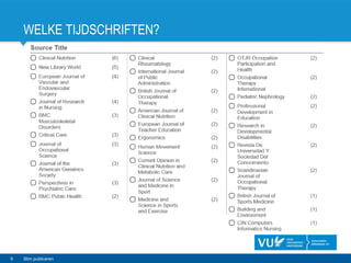 WELKE TIJDSCHRIFTEN?
9 Slim publiceren
 