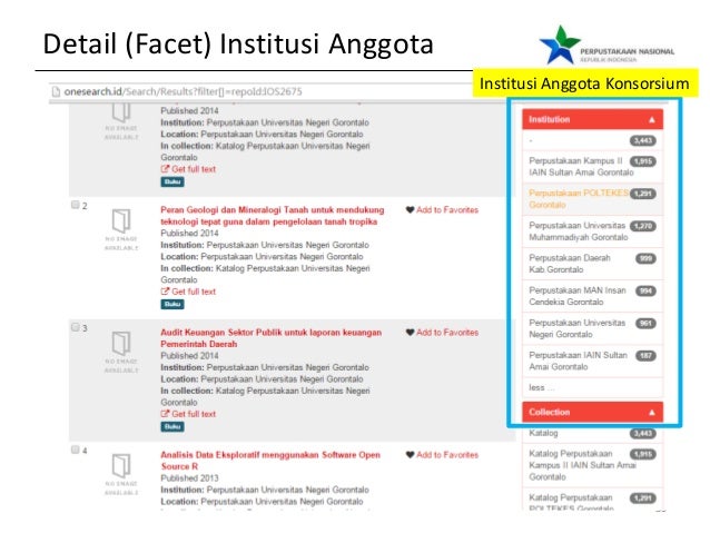 Contoh Daftar Isi Buku Referensi - Syd Thomposon 2012