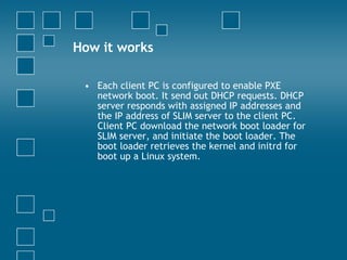 How it works Each client PC is configured to enable PXE network boot. It send out DHCP requests. DHCP server responds with assigned IP addresses and the IP address of SLIM server to the client PC. Client PC download the network boot loader for SLIM server, and initiate the boot loader. The boot loader retrieves the kernel and initrd for boot up a Linux system.  