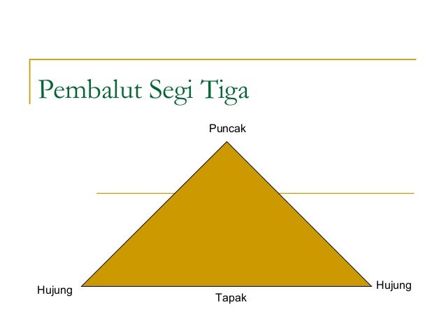 Sling - kegunaan pembalut segi tiga