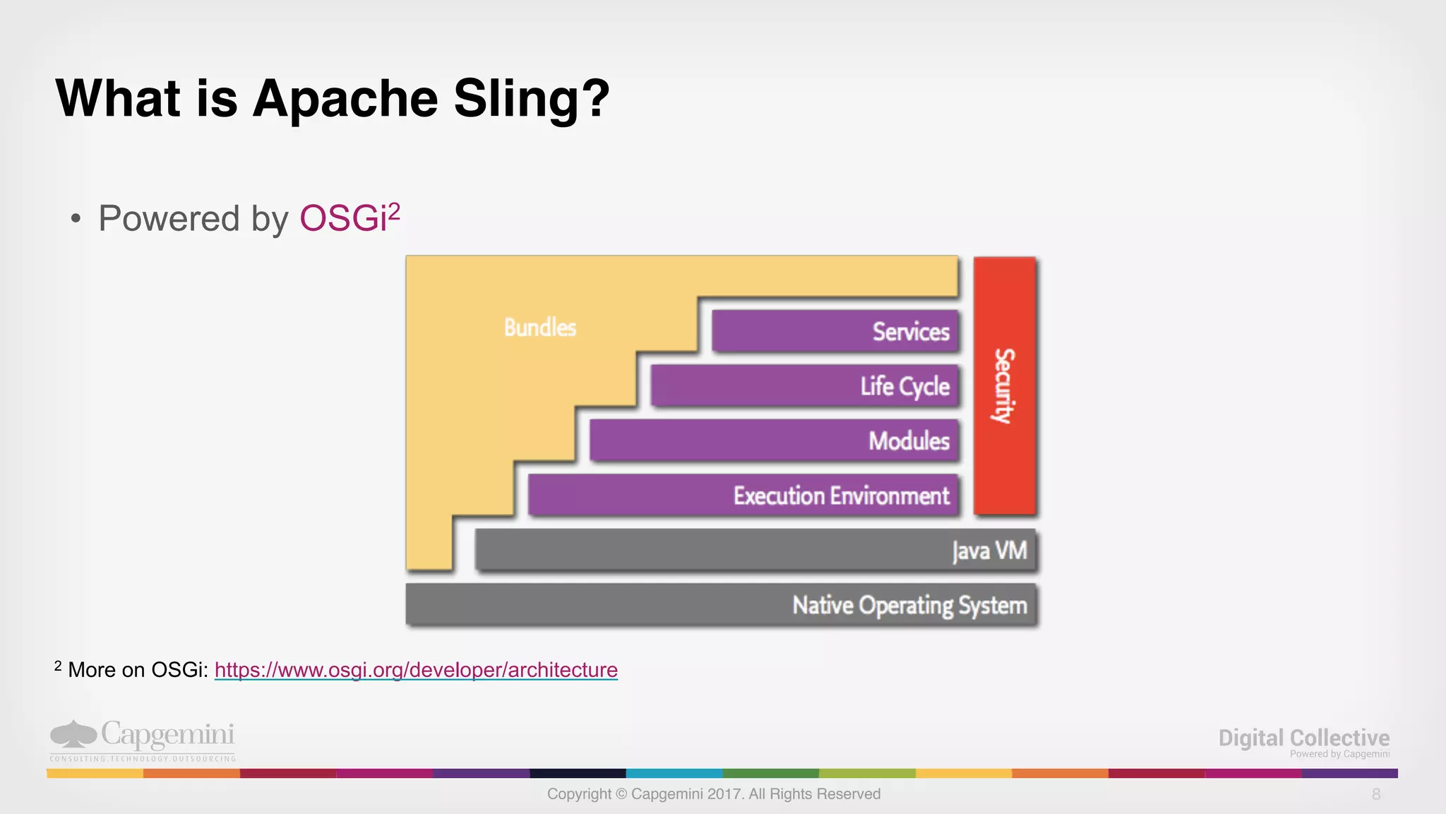 Copyright © Capgemini 2017. All Rights Reserved
What is Apache Sling?
• Powered by OSGi2
8
2 More on OSGi: https://www.osgi.org/developer/architecture
 