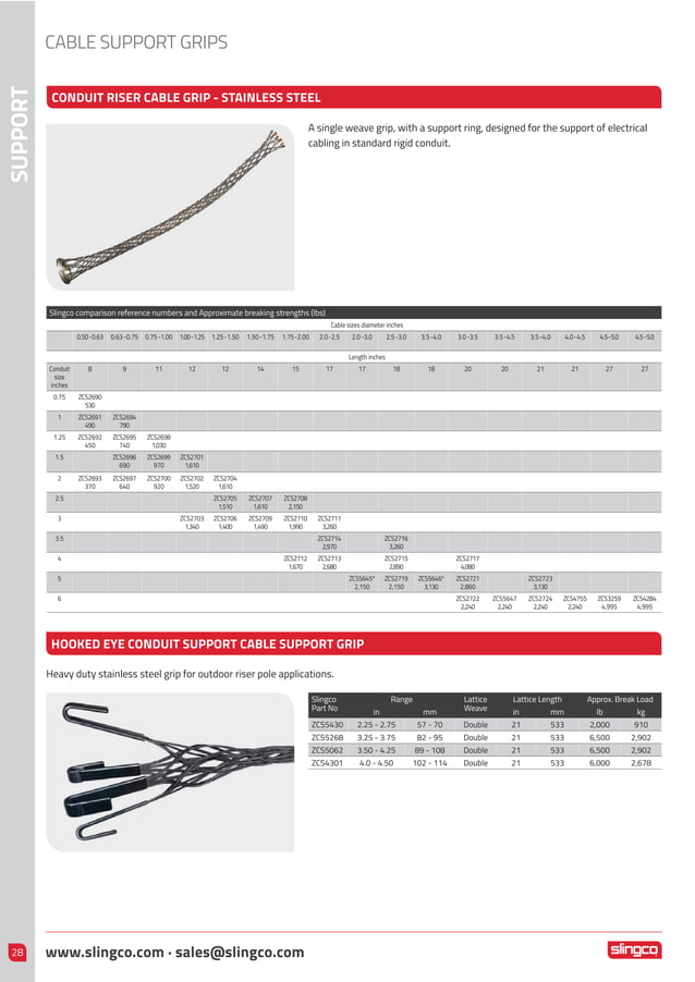 Slingco Conduit Riser Cable Grips PDF