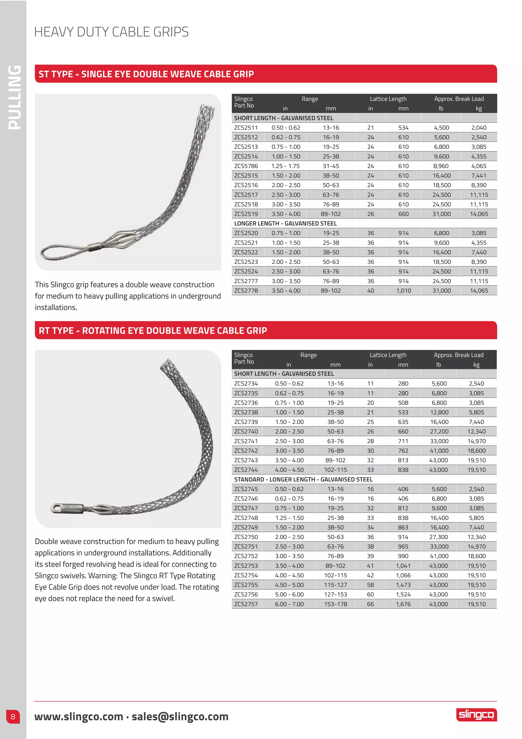 Slingco RT Type Rotating Eye Cable Grip | PDF