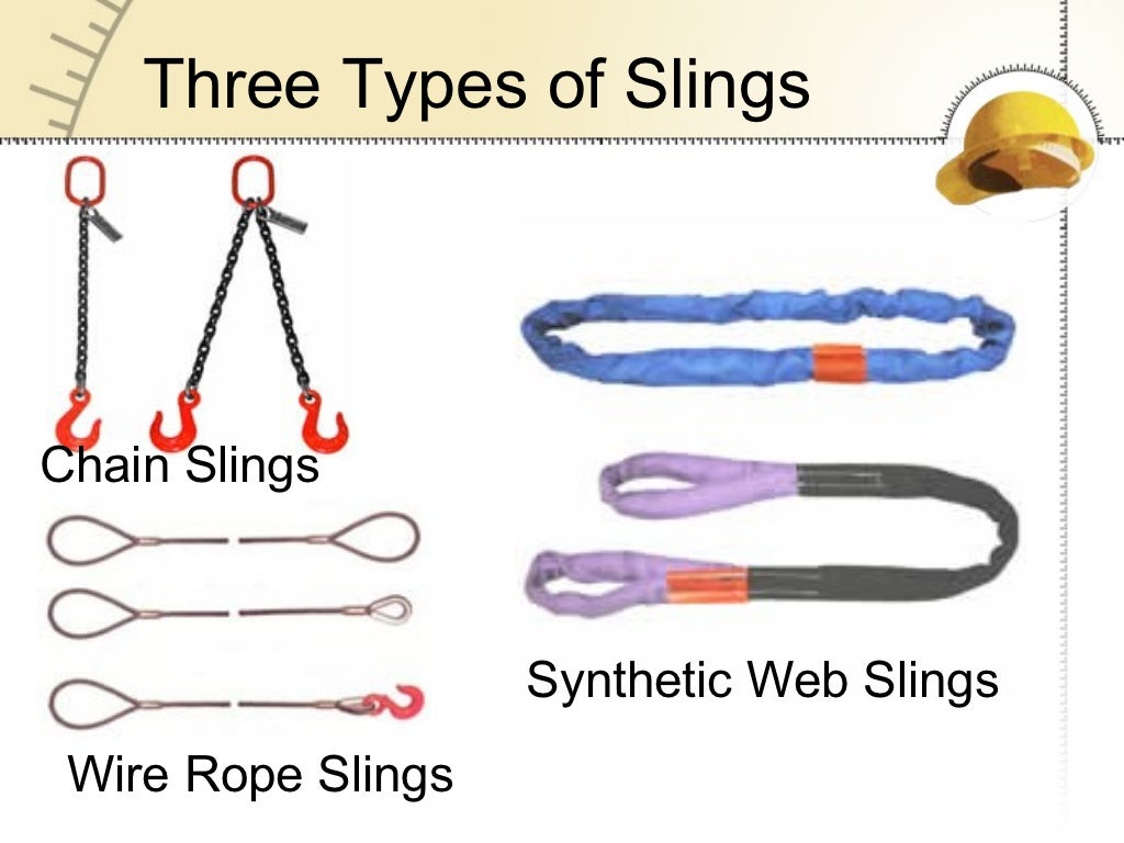 Lifting Sling Safety