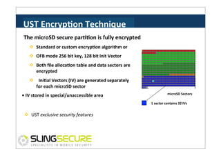 UST	
  EncrypCon	
  Technique	
  
The	
  microSD	
  secure	
  parCCon	
  is	
  fully	
  encrypted	
  
v  Standard	
  or	
  custom	
  encrypCon	
  algorithm	
  or	
  
v  OFB	
  mode	
  256	
  bit	
  key,	
  128	
  bit	
  Init	
  Vector	
  
v  Both	
  ﬁle	
  allocaCon	
  table	
  and	
  data	
  sectors	
  are	
  
encrypted	
  
v  	
   IniCal	
  Vectors	
  (IV)	
  are	
  generated	
  separately	
  
for	
  each	
  microSD	
  sector	
  
•	
  IV	
  stored	
  in	
  special/unaccessible	
  area	
  

microSD	
  Sectors	
  
1	
  sector	
  contains	
  32	
  IVs	
  

v  UST	
  exclusive	
  security	
  features	
  

 