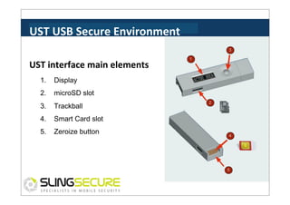 UST	
  USB	
  Secure	
  Environment	
  
UST	
  interface	
  main	
  elements	
  
1.

Display

2.

microSD slot

3.

Trackball

4.

Smart Card slot

5.

Zeroize button

 