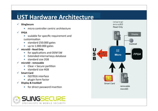 UST	
  Hardware	
  Architecture	
  
ü  SlingSecure	
  

•	
  	
  	
  	
  micro	
  controller	
  centric	
  architecture	
  

internal
microSD
Read Only

ü  FPGA	
  

Display

•	
  	
  	
  	
  scalable	
  for	
  speciﬁc	
  requirement	
  and	
  
customisaPon	
  
•	
  	
  	
  	
  standard	
  250.000	
  gates	
  
•	
  	
  	
  	
  up	
  to	
  1.000.000	
  gates	
  

trackball

ü  microSD	
  -­‐	
  Read	
  Only	
  

•	
  	
  	
  	
  for	
  applicaPons	
  and	
  OEM	
  SW	
  
•	
  	
  	
  	
  Extended	
  internal	
  keys	
  database	
  
•	
  	
  	
  	
  standard	
  size	
  2GB	
  

SS	
  
Micro

ü  microSD	
  -­‐	
  removable	
  

•	
  	
  	
  	
  Clear	
  +	
  Secure	
  parPPon	
  
•	
  	
  	
  	
  standard	
  size	
  4GB	
  

ü  Smart	
  Card	
  

•	
  	
  	
  	
  ISO7816	
  interface	
  
•	
  	
  	
  	
  plugin	
  form	
  factor	
  

ü  Display	
  &	
  trackball	
  

•	
  	
  	
  	
  for	
  direct	
  password	
  inserPon	
  

Smart Card

removable
microSD

 