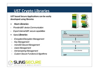 UST	
  Crypto	
  Libraries	
  
UST	
  based	
  Secure	
  ApplicaCons	
  can	
  be	
  easily	
  
developed	
  using	
  libraries	
  
•

Host	
  Libraries	
  

-  Provide	
  UST	
  device Communication
-  Export internal	
  UST	
  secure capabilities

•	
  	
  	
  	
  Core	
  Libraries	
  
- 
- 
- 
- 
- 
- 

Encryption/Decryption Management
Key Management
microSD Secure Management
Users Management
Anti tampering Management
Custom Secure Functions & Algorithms

PC/
Host
Host Secure Application

Host Libraries

Core Libraries

UST	
  

 