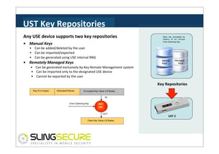 UST	
  Key	
  Repositories	
  
Any	
  USE	
  device	
  supports	
  two	
  key	
  repositories	
  
•	
  	
  	
  	
  Manual	
  Keys	
  

•	
  	
  	
  	
  Can	
  be	
  added/deleted	
  by	
  the	
  user	
  
•	
  	
  	
  	
  Can	
  be	
  imported/exported	
  
•	
  	
  	
  	
  Can	
  be	
  generated	
  using	
  USE	
  internal	
  RNG	
  

Keys are encrypted by
means of an unique
Over-Ciphering Key

Manual
Keys

•	
  	
  	
  	
  Remotely	
  Managed	
  Keys	
  

Managed
Keys

•	
  	
  	
  	
  Can	
  be	
  generated	
  exclusively	
  by	
  Key	
  Remote	
  Management	
  system	
  
	
  	
  •	
  	
  	
  	
  Can	
  be	
  imported	
  only	
  to	
  the	
  designated	
  USE	
  device	
  
	
  	
  •	
  	
  	
  	
  Cannot	
  be	
  exported	
  by	
  the	
  user	
  

Key	
  Repositories	
  
Key ID (4 bytes)

Attributes/Policies

Encrypted Key Value (16 Bytes)
IN

Over-Ciphering Key

AES	
  
256	
  
OUT

Clear Key Value (16 Bytes)

UST	
  2	
  

 