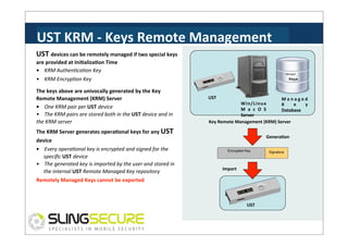 UST	
  KRM	
  -­‐	
  Keys	
  Remote	
  Management	
  
UST	
  devices	
  can	
  be	
  remotely	
  managed	
  if	
  two	
  special	
  keys	
  
are	
  provided	
  at	
  IniCalizaCon	
  Time	
  
•	
  	
  	
  	
  KRM	
  AuthenWcaWon	
  Key	
  

Managed

•	
  	
  	
  	
  KRM	
  EncrypWon	
  Key	
  
The	
  keys	
  above	
  are	
  univocally	
  generated	
  by	
  the	
  Key	
  
Remote	
  Management	
  (KRM)	
  Server	
  
•	
  	
  	
  	
  One	
  KRM	
  pair	
  per	
  UST	
  device	
  
•	
  	
  	
  	
  The	
  KRM	
  pairs	
  are	
  stored	
  both	
  in	
  the	
  UST	
  device	
  and	
  in	
  
the	
  KRM	
  server	
  

UST	
  

M a n a g e d	
  
Win/Linux	
  
K
e
y	
  
M a c O S	
  
Database	
  
Server	
  
Key	
  Remote	
  Management	
  (KRM)	
  Server	
  

The	
  KRM	
  Server	
  generates	
  operaConal	
  keys	
  for	
  any	
  UST	
  
device	
  
•	
  	
  	
  	
  Every	
  operaWonal	
  key	
  is	
  encrypted	
  and	
  signed	
  for	
  the	
  
speciﬁc	
  UST	
  device	
  
•	
  	
  	
  	
  The	
  generated	
  key	
  is	
  imported	
  by	
  the	
  user	
  and	
  stored	
  in	
  
the	
  internal	
  UST	
  Remote	
  Managed	
  Key	
  repository	
  

GeneraCon	
  
Encrypted Key

Import	
  

Remotely	
  Managed	
  Keys	
  cannot	
  be	
  exported	
  

UST	
  

Signature

 