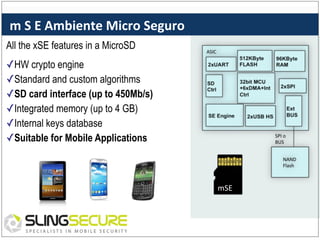 m	
  S	
  E	
  Ambiente	
  Micro	
  Seguro	
  
All the xSE features in a MicroSD

ASIC	
  

✓ HW crypto engine
✓ Standard and custom algorithms
✓ SD card interface (up to 450Mb/s)
✓ Integrated memory (up to 4 GB)
✓ Internal keys database
✓ Suitable for Mobile Applications

SPI	
  o	
  
BUS	
  
NAND	
  
Flash	
  

mSE	
  

 