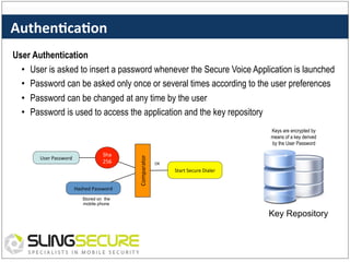 Authen%ca%on	
  
User Authentication
•  User is asked to insert a password whenever the Secure Voice Application is launched
•  Password can be asked only once or several times according to the user preferences
•  Password can be changed at any time by the user
•  Password is used to access the application and the key repository

User	
  Password	
  

Sha	
  
256	
  

Hashed	
  Password	
  

Comparator	
  

Keys are encrypted by
means of a key derived
by the User Password

OK	
  

Start	
  Secure	
  Dialer	
  

Stored on the
mobile phone

Key Repository

 