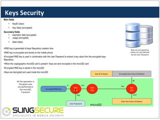 Keys	
  Security	
  
Main fields
• 

KeyID (clear)

• 

Key Value (encrypted)

Secondary fields
•  expiration date (encrypted)
•  usage (encrypted)
• 

label (clear)

• RND key is generated at keys Repository creation time

Keys	
  are	
  encrypted	
  by	
  	
  
means	
  of	
  a	
  key	
  derived	
  	
  
by	
  the	
  User	
  Password	
  

• RND key is encrypted and stored on the mobile phone
• Encrypted RND key is used in combination with the User Password to extract a key value from the encrypted keys
Repository
• When the cryptographic microSD card is present Keys are sent encrypted in the microSD card
• Encrypted RND key is stored in the microSD
• Keys are decrypted and used inside the microSD

All	
  the	
  opera:on	
  in	
  
the	
  green	
  area	
  
are	
  performed	
  in	
  
the	
  microSD,	
  	
  
if	
  present	
  

Key	
  ID	
  (4	
  bytes)	
  

Encrypted	
  Key	
  Value	
  (16	
  Bytes)	
  
IN	
  

In	
  
Encrypted	
  RND	
  Key	
  

AES	
  
256	
  

Out	
  

SHA	
  
256	
  

AES	
  
256	
  
OUT	
  

Key	
  

User	
  Password	
  

Key	
  

microSD	
  

Clear	
  Key	
  Value	
  (16	
  Bytes)	
  

 