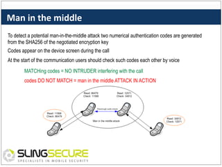 Man	
  in	
  the	
  middle	
  
To detect a potential man-in-the-middle attack two numerical authentication codes are generated
from the SHA256 of the negotiated encryption key
Codes appear on the device screen during the call
At the start of the communication users should check such codes each other by voice
MATCHing codes = NO INTRUDER interfering with the call
codes DO NOT MATCH = man in the middle ATTACK IN ACTION

 
