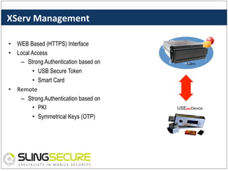 XServ	
  Management	
  
•  WEB Based (HTTPS) Interface
•  Local Access
–  Strong Authentication based on
•  USB Secure Token
•  Smart Card
•  Remote	
  
–  Strong Authentication based on
•  PKI
•  Symmetrical Keys (OTP)

XServ	
  

USEpro Device

 