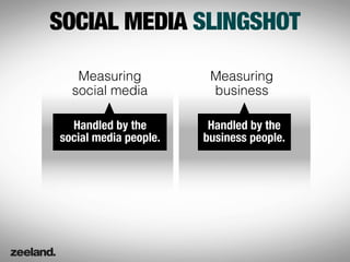 SOCIAL MEDIA SLINGSHOT

   Measuring            Measuring
  social media          business

  Handled by the        Handled by the
social media people.   business people.
 