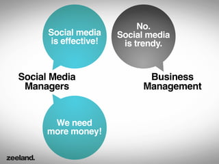 No.
      Social media    Social media
      is effective!    is trendy.


Social Media                Business
 Managers                  Management


       We need
      more money!
 