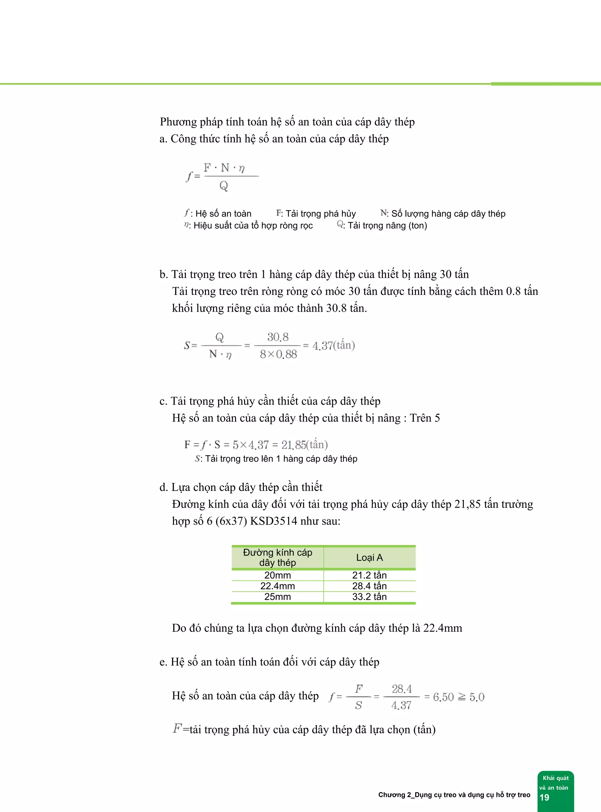 Chương 2_Dụng cụ treo và dụng cụ hỗ trợ treo
Khái quát
về an toàn
19
④ Phương pháp tính toán hệ số an toàn của cáp dây thép
a. Công thức tính hệ số an toàn của cáp dây thép
: Hệ số an toàn : Tải trọng phá hủy : Số lượng hàng cáp dây thép
: Hiệu suất của tổ hợp ròng rọc : Tải trọng nâng (ton)
b. Tải trọng treo trên 1 hàng cáp dây thép của thiết bị nâng 30 tấn
Tải trọng treo trên ròng ròng có móc 30 tấn được tính bằng cách thêm 0.8 tấn
khối lượng riêng của móc thành 30.8 tấn.
c. Tải trọng phá hủy cần thiết của cáp dây thép
Hệ số an toàn của cáp dây thép của thiết bị nâng : Trên 5
: Tải trọng treo lên 1 hàng cáp dây thép
d. Lựa chọn cáp dây thép cần thiết
Đường kính của dây đối với tải trọng phá hủy cáp dây thép 21,85 tấn trường
hợp số 6 (6x37) KSD3514 như sau:
Đường kính cáp
dây thép
Loại A
20mm 21.2 tấn
22.4mm 28.4 tấn
25mm 33.2 tấn
Do đó chúng ta lựa chọn đường kính cáp dây thép là 22.4mm
e. Hệ số an toàn tính toán đối với cáp dây thép
Hệ số an toàn của cáp dây thép
=tải trọng phá hủy của cáp dây thép đã lựa chọn (tấn)
(tấn)
(tấn)
 