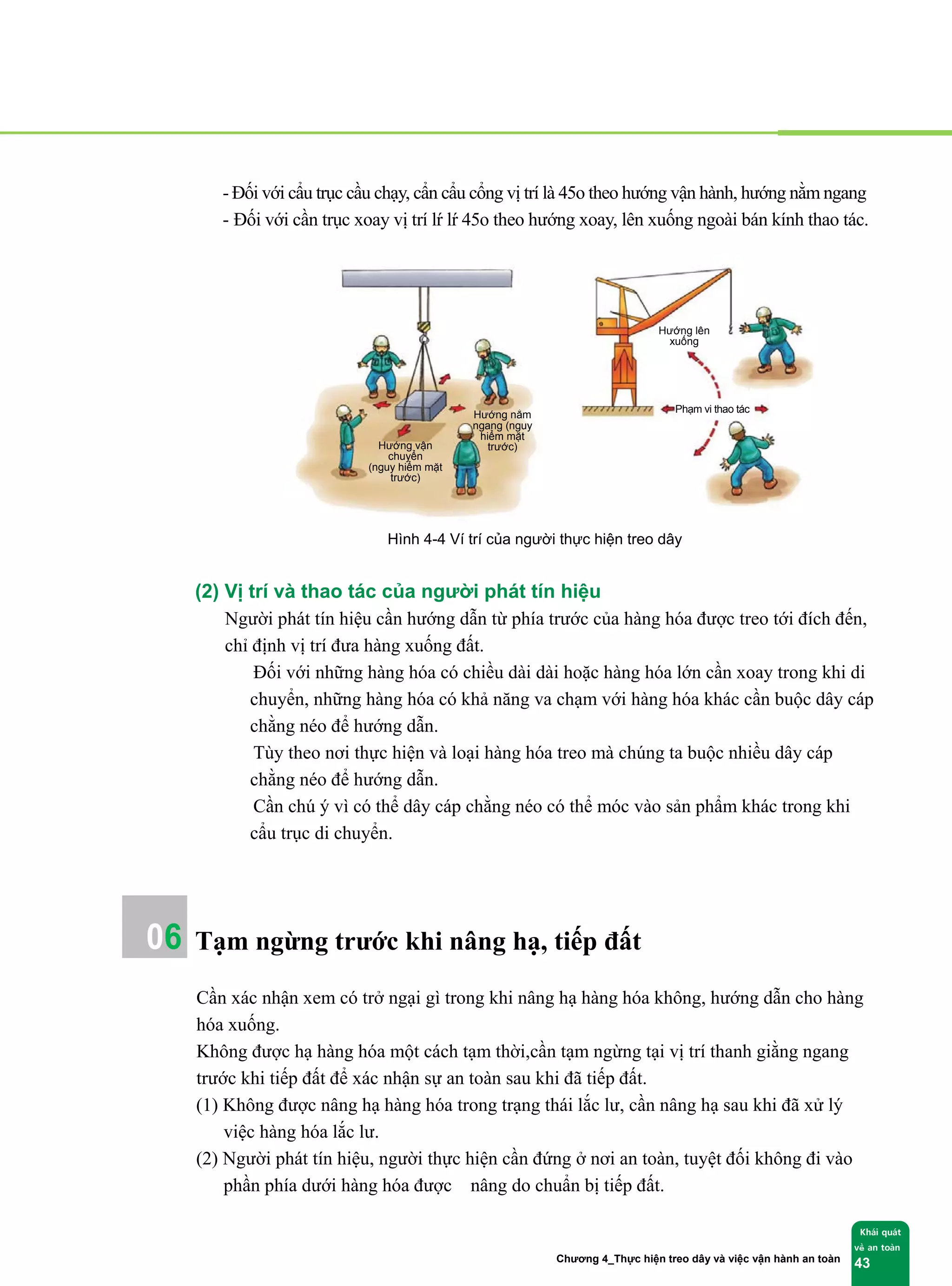 Chương 4_Thực hiện treo dây và việc vận hành an toàn
Khái quát
về an toàn
43
- Đối với cẩu trục cầu chạy, cẩn cẩu cổng vị trí là 45o theo hướng vận hành, hướng nằm ngang
- Đối với cần trục xoay vị trí lŕ lŕ 45o theo hướng xoay, lên xuống ngoài bán kính thao tác.
Hình 4-4 Ví trí của người thực hiện treo dây
(2) Vị trí và thao tác của người phát tín hiệu
Người phát tín hiệu cần hướng dẫn từ phía trước của hàng hóa được treo tới đích đến,
chỉ định vị trí đưa hàng xuống đất.
① Đối với những hàng hóa có chiều dài dài hoặc hàng hóa lớn cần xoay trong khi di
chuyển, những hàng hóa có khả năng va chạm với hàng hóa khác cần buộc dây cáp
chằng néo để hướng dẫn.
② Tùy theo nơi thực hiện và loại hàng hóa treo mà chúng ta buộc nhiều dây cáp
chằng néo để hướng dẫn.
③ Cần chú ý vì có thể dây cáp chằng néo có thể móc vào sản phẩm khác trong khi
cẩu trục di chuyển.
Tạm ngừng trước khi nâng hạ, tiếp đất
Cần xác nhận xem có trở ngại gì trong khi nâng hạ hàng hóa không, hướng dẫn cho hàng
hóa xuống.
Không được hạ hàng hóa một cách tạm thời,cần tạm ngừng tại vị trí thanh giằng ngang
trước khi tiếp đất để xác nhận sự an toàn sau khi đã tiếp đất.
(1) Không được nâng hạ hàng hóa trong trạng thái lắc lư, cần nâng hạ sau khi đã xử lý
việc hàng hóa lắc lư.
(2) Người phát tín hiệu, người thực hiện cần đứng ở nơi an toàn, tuyệt đối không đi vào
phần phía dưới hàng hóa được nâng do chuẩn bị tiếp đất.
06
Hướng vận
chuyển
(nguy hiểm mặt
trước)
Hướng nằm
ngang (nguy
hiểm mặt
trước)
Phạm vi thao tác
Hướng lên
xuống
 