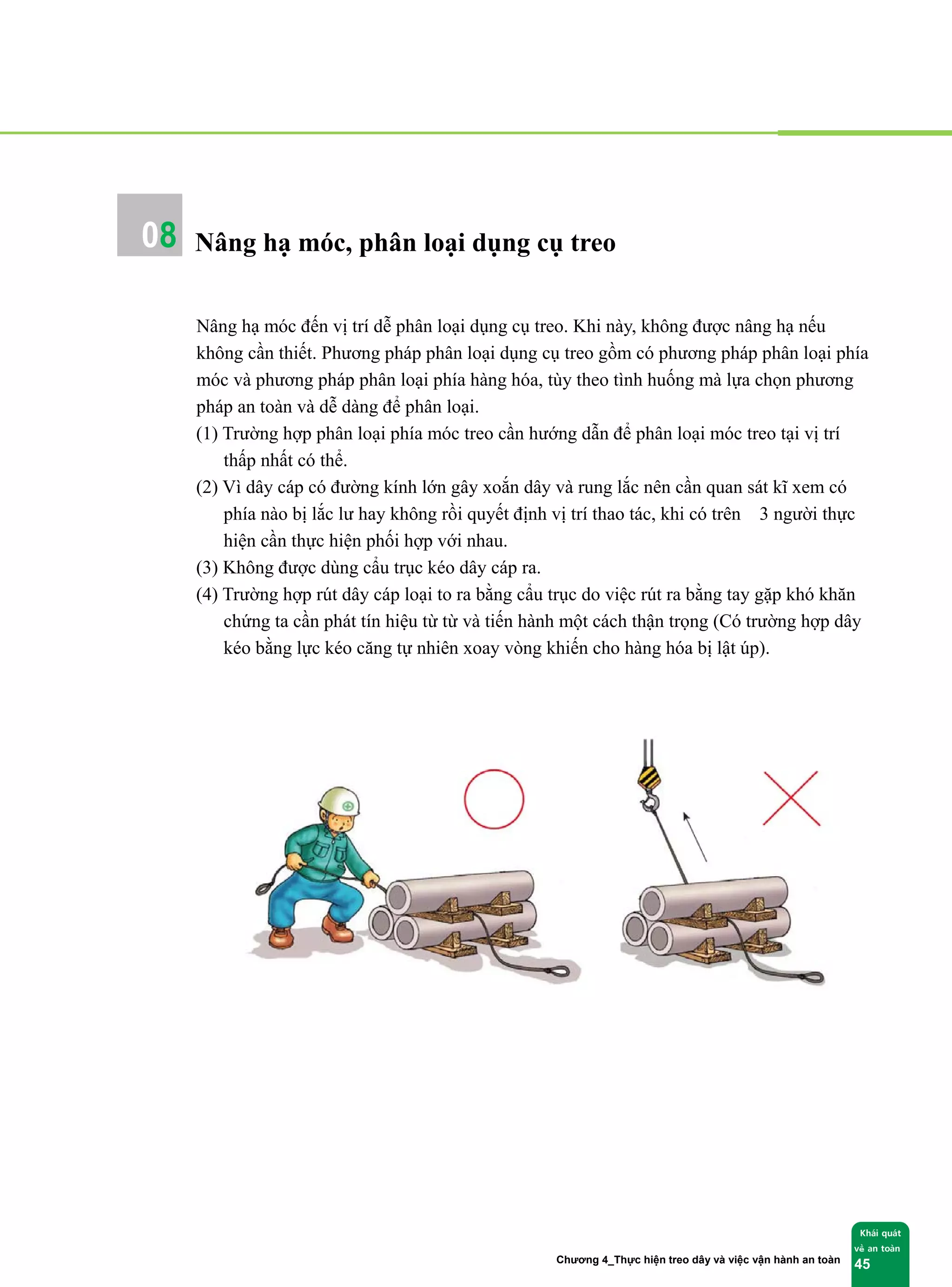 Chương 4_Thực hiện treo dây và việc vận hành an toàn
Khái quát
về an toàn
45
Nâng hạ móc, phân loại dụng cụ treo
Nâng hạ móc đến vị trí dễ phân loại dụng cụ treo. Khi này, không được nâng hạ nếu
không cần thiết. Phương pháp phân loại dụng cụ treo gồm có phương pháp phân loại phía
móc và phương pháp phân loại phía hàng hóa, tùy theo tình huống mà lựa chọn phương
pháp an toàn và dễ dàng để phân loại.
(1) Trường hợp phân loại phía móc treo cần hướng dẫn để phân loại móc treo tại vị trí
thấp nhất có thể.
(2) Vì dây cáp có đường kính lớn gây xoắn dây và rung lắc nên cần quan sát kĩ xem có
phía nào bị lắc lư hay không rồi quyết định vị trí thao tác, khi có trên 3 người thực
hiện cần thực hiện phối hợp với nhau.
(3) Không được dùng cẩu trục kéo dây cáp ra.
(4) Trường hợp rút dây cáp loại to ra bằng cẩu trục do việc rút ra bằng tay gặp khó khăn
chứng ta cần phát tín hiệu từ từ và tiến hành một cách thận trọng (Có trường hợp dây
kéo bằng lực kéo căng tự nhiên xoay vòng khiến cho hàng hóa bị lật úp).
08
 