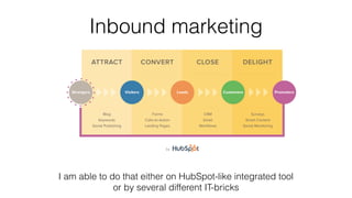 My senseis in marketing
Seith Godin
Neil Patel
Rand Fishkin
Anum Hussain
Darin Smith
 