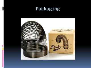 Slinky presentation | PPTX