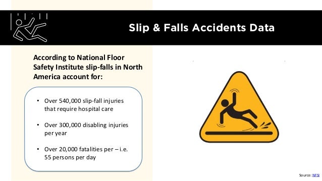 Slip And Fall Accidents Causes Injuries Costs Data Snapshot