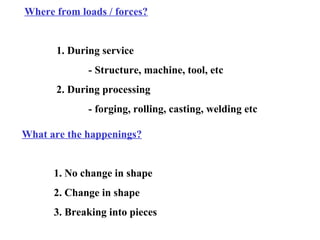 Where from loads / forces?
1. During service
- Structure, machine, tool, etc
2. During processing
- forging, rolling, casting, welding etc
What are the happenings?
1. No change in shape
2. Change in shape
3. Breaking into pieces
 