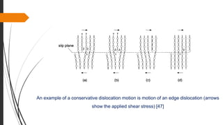 Slip and Twinning, Dislocations, Edge Dislocations and Screw ...