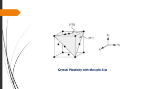 Slip and Twinning, Dislocations, Edge Dislocations and Screw ...
