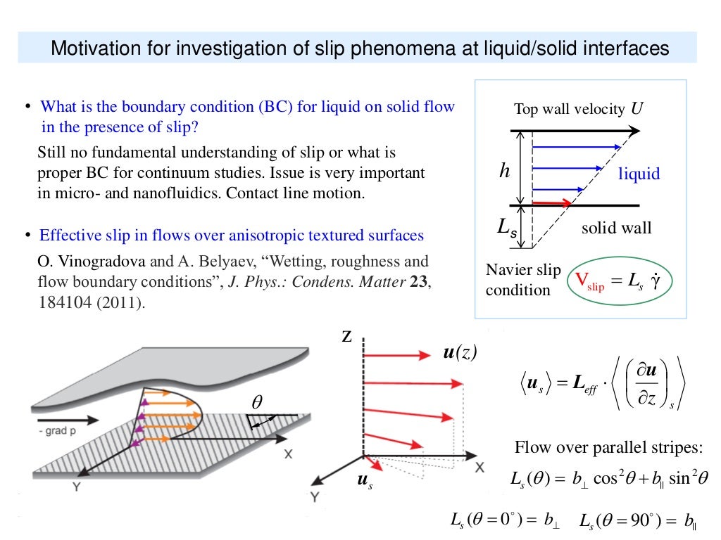 Slip Behavior in Liquid Films Influence of Patterned Surface Energy,…