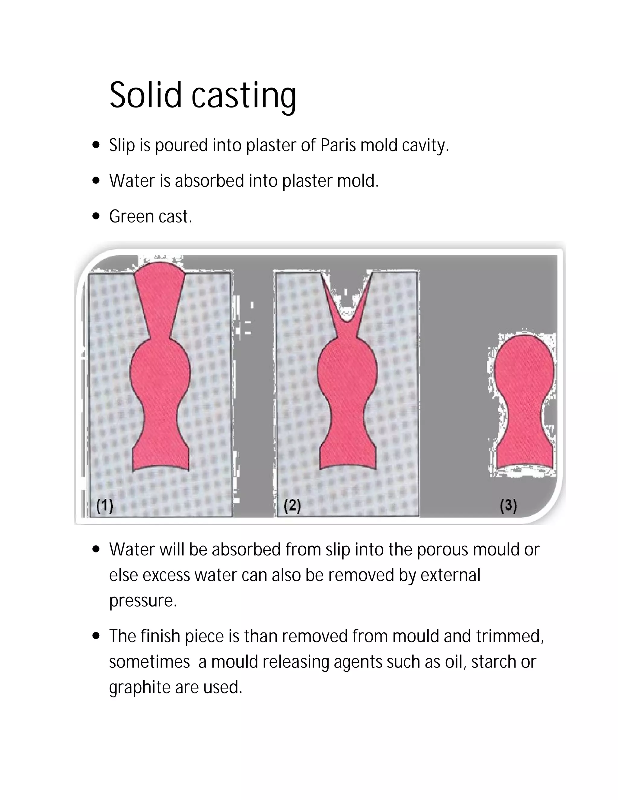 Solid casting
 Slip is poured into plaster of Paris mold cavity.
 Water is absorbe
 Green cast.
 Water will be absorbed from slip into the porous mould or
else excess water can also be removed by external
pressure.
 The finish piece is than removed from mould and trimmed,
sometimes a mould releasing agents such as oi
graphite are used.
Solid casting
Slip is poured into plaster of Paris mold cavity.
is absorbed into plaster mold.
Water will be absorbed from slip into the porous mould or
else excess water can also be removed by external
The finish piece is than removed from mould and trimmed,
sometimes a mould releasing agents such as oil, starch or
graphite are used.
Water will be absorbed from slip into the porous mould or
else excess water can also be removed by external
The finish piece is than removed from mould and trimmed,
l, starch or
 