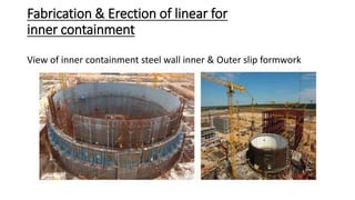 Fabrication & Erection of linear for
inner containment
View of inner containment steel wall inner & Outer slip formwork
 
