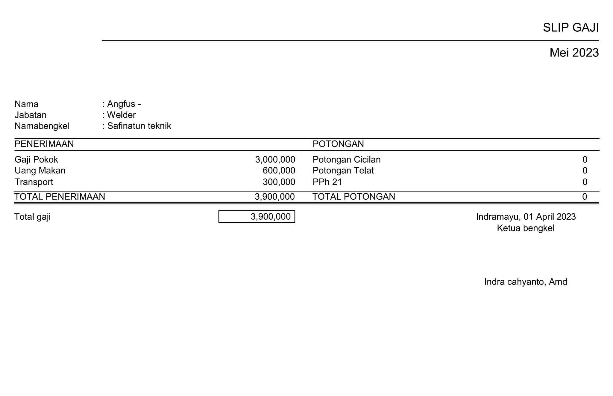 slip gaji anwar.docx