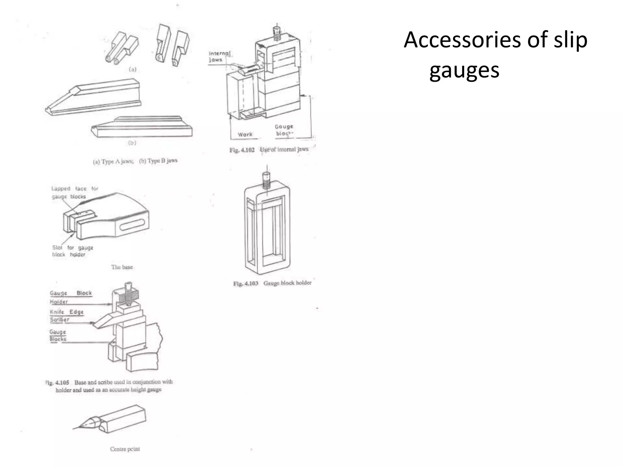 Slip Gauges Information PPT