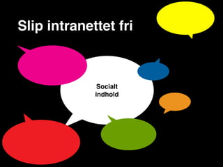 Slip intranettet fri



              Socialt
             indhold
 