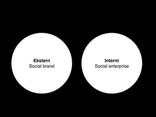 Ekstern          Internt
Social brand   Social enterprise
 