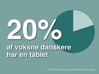 20%
                                                                       20%




                                       80%

af voksne danskere
har en tablet
           FDB Januar 2012 http://fdb.dk/analyse/vi-har-smartphones-%E2%80%93-nu-vil-vi-have-tablets
 