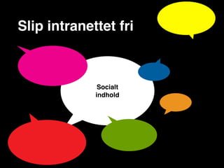 Slip intranettet fri



              Socialt
             indhold
 