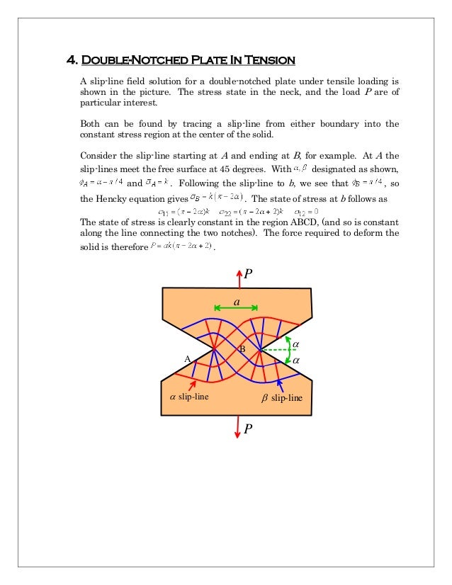 Slip Line Field Method