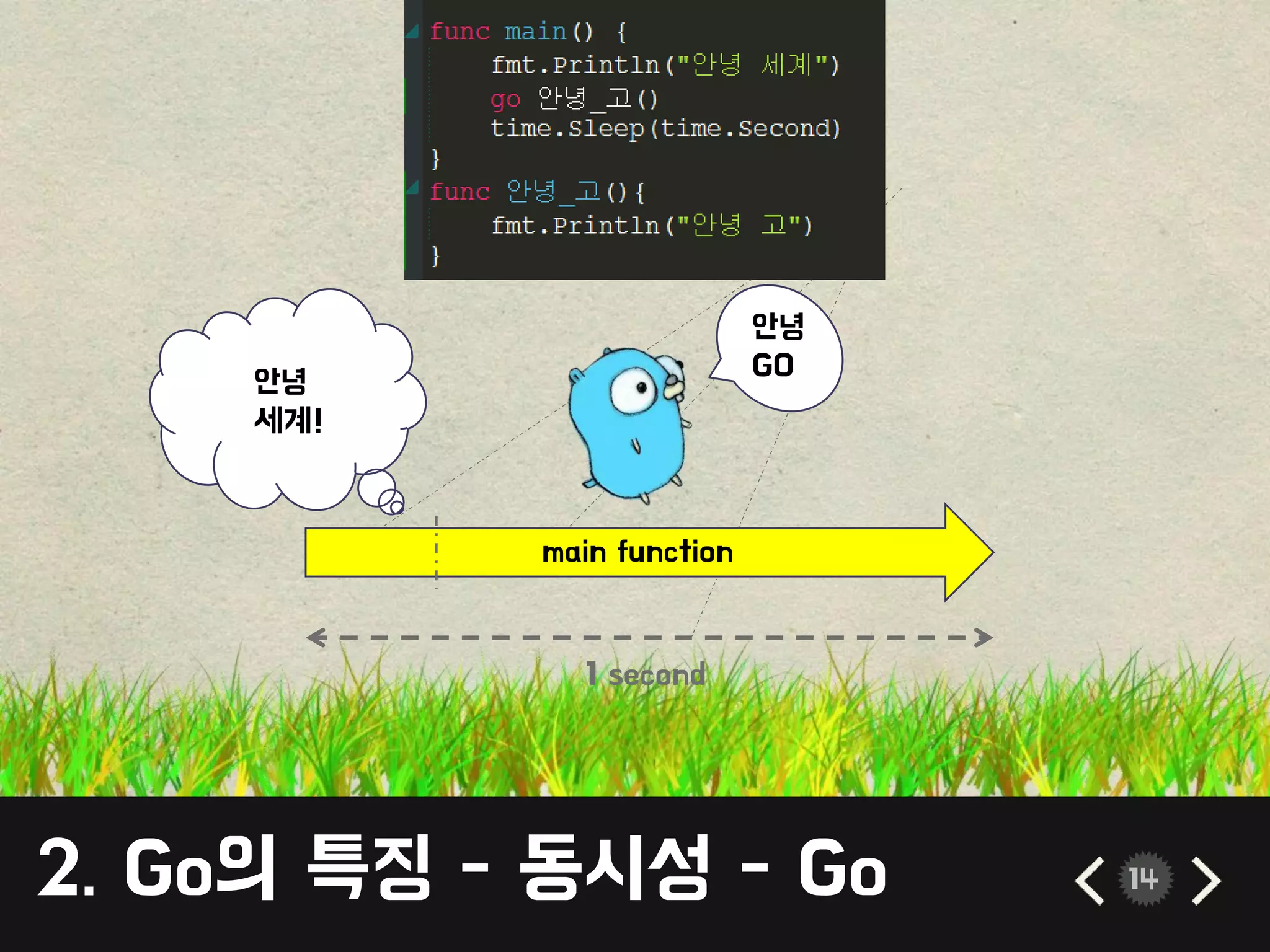 2. Go의 특징 - 동시성 - Go 14
main function
안녕
세계!
안녕
GO
1 second
 
