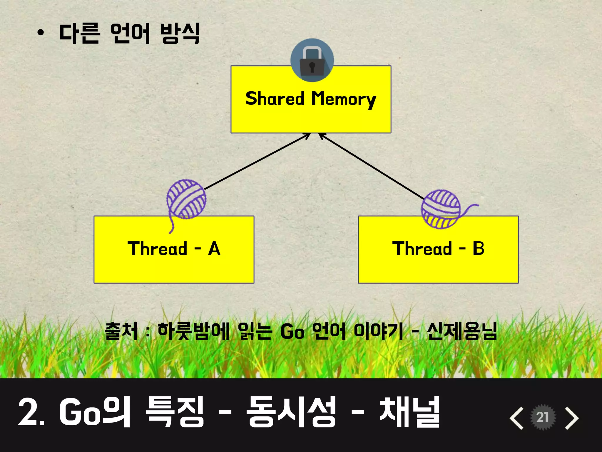 2. Go의 특징 - 동시성 - 채널 21
• 다른 언어 방식
출처 : 하룻밤에 읽는 Go 언어 이야기 - 싞제용님
Shared Memory
Thread - A Thread - B
 