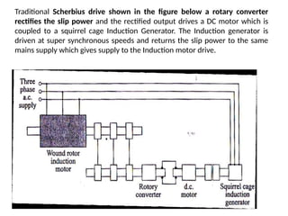 Slip Power Recovery Schemes-Induction Motorspptx | PPTX