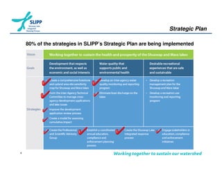 Strategic Plan

    80% of the strategies in SLIPP’s Strategic Plan are being implemented




4
 