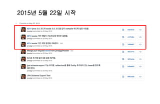 2015년 5월 22일 시작
 