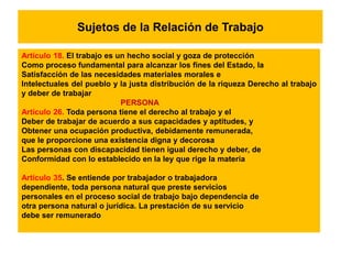 Sujetos de la Relación de Trabajo
Artículo 18. El trabajo es un hecho social y goza de protección
Como proceso fundamental para alcanzar los fines del Estado, la
Satisfacción de las necesidades materiales morales e
Intelectuales del pueblo y la justa distribución de la riqueza Derecho al trabajo
y deber de trabajar
PERSONA
Artículo 26. Toda persona tiene el derecho al trabajo y el
Deber de trabajar de acuerdo a sus capacidades y aptitudes, y
Obtener una ocupación productiva, debidamente remunerada,
que le proporcione una existencia digna y decorosa
Las personas con discapacidad tienen igual derecho y deber, de
Conformidad con lo establecido en la ley que rige la materia
Artículo 35. Se entiende por trabajador o trabajadora
dependiente, toda persona natural que preste servicios
personales en el proceso social de trabajo bajo dependencia de
otra persona natural o jurídica. La prestación de su servicio
debe ser remunerado
 