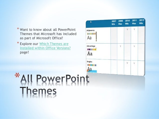 powerpoint themes 2007