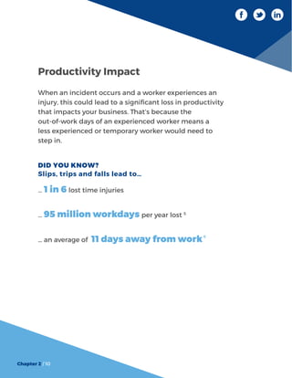 Slips Trips Falls Guidebook Pdf