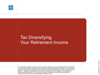 Tax Diversifying  Your Retirement Income This presentation includes a discussion of one or more tax-related topics. This tax-related discussion was prepared to assist in the promotion or marketing of the transactions or matters addressed in this material.  It is not intended (and cannot be used by any taxpayer) for the purpose of avoiding any IRA penalties that may be imposed upon the taxpayer.  Taxpayers should always seek and rely on the advice of their own independent tax professionals.  Please understand that New York Life Insurance Company, its affiliates and subsidiaries, and agents and employees of any thereof, may not provide legal or tax advice to you.  00386186CV Exp. 12/2010 