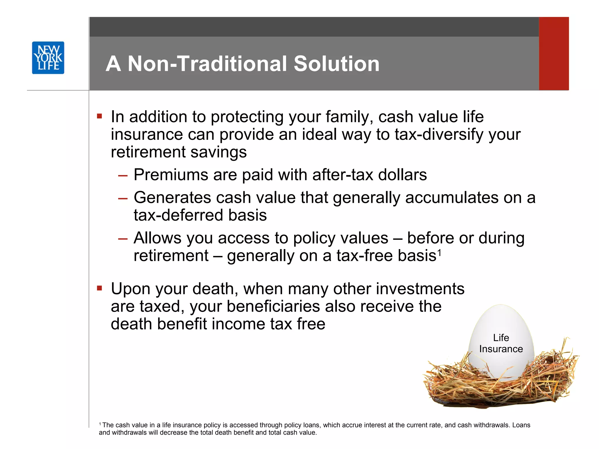 A Non-Traditional Solution 1  The cash value in a life insurance policy is accessed through policy loans, which accrue interest at the current rate, and cash withdrawals. Loans and withdrawals will decrease the total death benefit and total cash value. Life Insurance In addition to protecting your family, cash value life insurance can provide an ideal way to tax-diversify your retirement savings Premiums are paid with after-tax dollars Generates cash value that generally accumulates on a tax-deferred basis Allows you access to policy values – before or during retirement – generally on a tax-free basis 1 Upon your death, when many other investments  are taxed, your beneficiaries also receive the  death benefit income tax free 